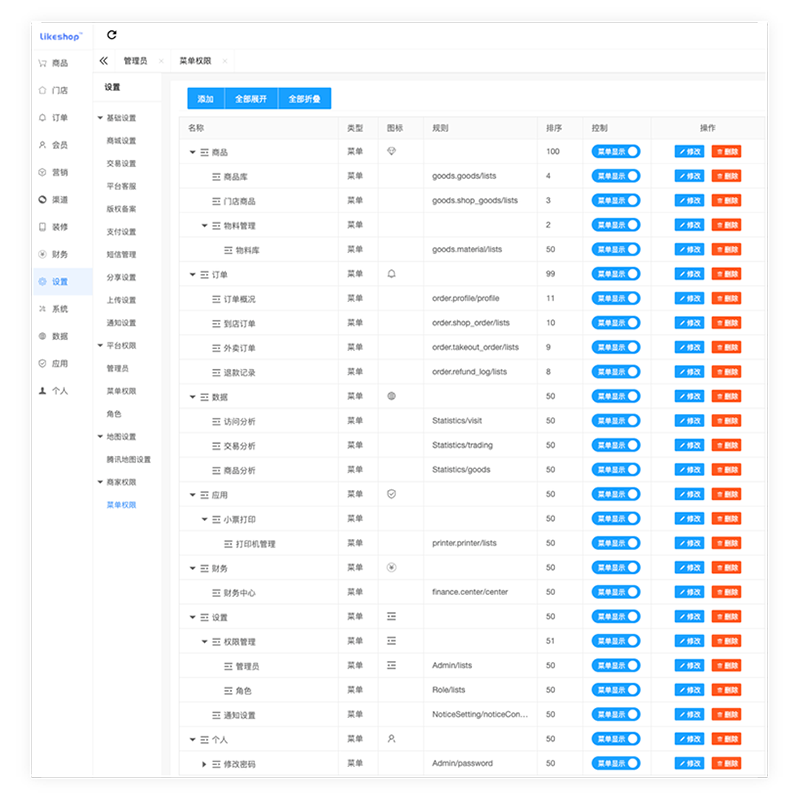 門店獨(dú)立后臺(tái)，支持門店自主定價(jià)