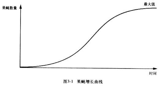 豆瓣，流行的秘密
